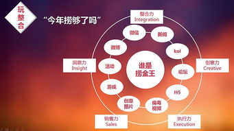 海鮮產(chǎn)品營(yíng)銷策劃方案