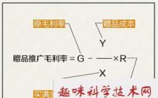 寵物醫(yī)院營銷策劃方案