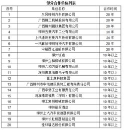 校園招聘會(huì)詳細(xì)策劃方案