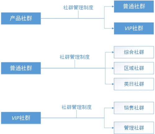 小型的策劃方案怎么寫