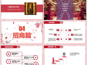 婚博會(huì)策劃方案ppt