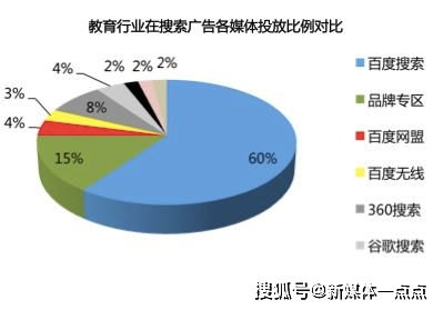社群聯(lián)盟大會(huì)策劃方案