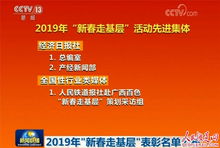 春節(jié)報(bào)道策劃方案