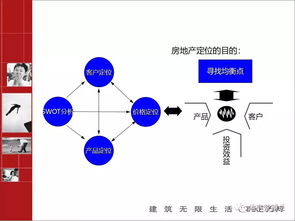 培訓(xùn)會(huì)議流程策劃方案