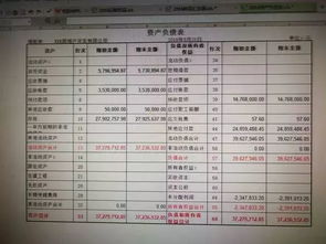 包材賬務(wù)領(lǐng)用會(huì)計(jì)科目