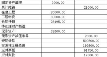 計(jì)入,會(huì)計(jì)科目,軟件