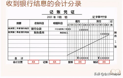 會計(jì)科目