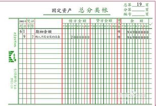 會計科目匯總表賬務(wù)處理程序的特點是,會計科目匯總表賬務(wù)處理程序,會計科目匯總表賬務(wù)處理程序模擬實訓(xùn)報告