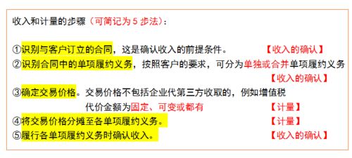 服務類合同會計科目