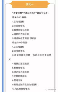 增值稅,退回,會計科目