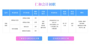 費(fèi)用,會(huì)計(jì)科目,學(xué)校,資料