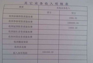 機(jī)械設(shè)備租賃公司的會計(jì)科目