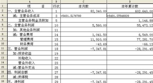 質(zhì)保金應(yīng)做會計科目