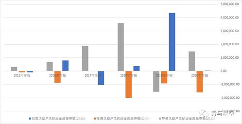 租用的售樓部裝修會(huì)計(jì)科目