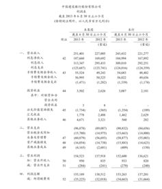 國家投入貨幣資本屬于什么會計科目,投資者投入的資本屬于什么會計科目,投入資本是什么會計科目
