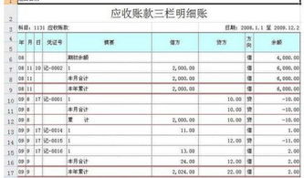 支付租金是什么會(huì)計(jì)科目,支付押金是什么會(huì)計(jì)科目,支付傭金計(jì)入什么會(huì)計(jì)科目