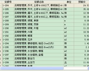 園林養(yǎng)護的會計科目