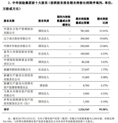 電插座入什么會(huì)計(jì)科目