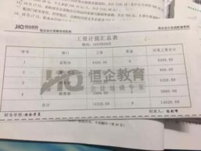 籌備期間車間電纜會(huì)計(jì)科目