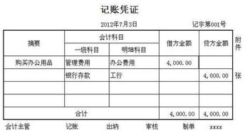 怎么做,會(huì)計(jì)電算化,指定,會(huì)計(jì)科目