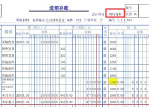 購買周轉(zhuǎn)材料的會(huì)計(jì)科目