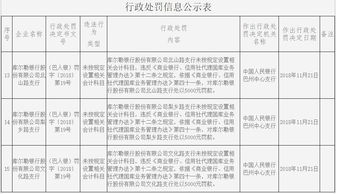計(jì)入,休假,補(bǔ)貼,會(huì)計(jì)科目