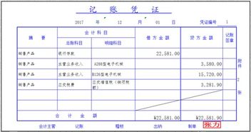 職工中午午餐計(jì)入會(huì)計(jì)科目