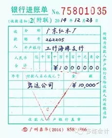 車輛使用費會計科目,授權(quán)使用費會計科目,寬帶使用費是什么會計科目
