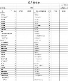 預(yù)收,賬款,負(fù)債,會計(jì)科目