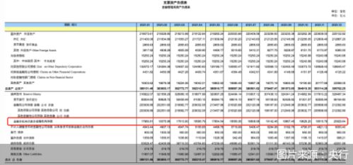 銀聯(lián)商務(wù)備付金在會(huì)計(jì)科目