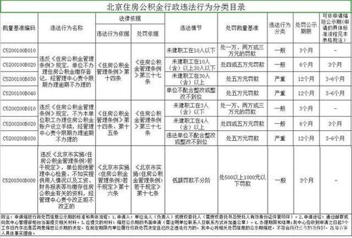 養(yǎng)老保險(xiǎn),儲(chǔ)蓄,會(huì)計(jì)科目