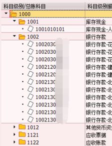 sap會(huì)計(jì)科目創(chuàng)建