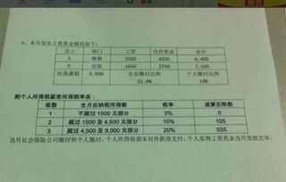 搬運(yùn)車做什么會(huì)計(jì)科目