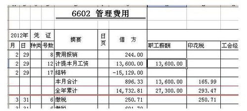 計(jì)入,培訓(xùn)費(fèi),會(huì)計(jì)科目,公司
