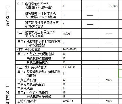 勞務(wù)派遣公司會計科目,勞務(wù)派遣做什么會計科目,勞務(wù)派遣費用會計科目