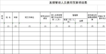 產品入庫屬于什么會計科目,材料入庫計入什么會計科目,產品完工入庫的會計科目