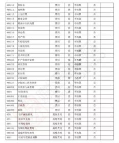 協(xié)會(huì)會(huì)計(jì)科目表及會(huì)計(jì)分錄