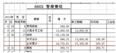 車船稅計(jì)入哪個(gè)會(huì)計(jì)科目,印花稅車船稅入哪個(gè)會(huì)計(jì)科目,車輛車船稅計(jì)入什么會(huì)計(jì)科目