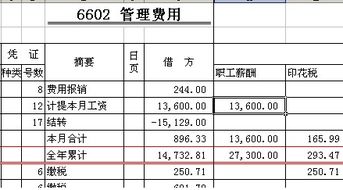 幼兒園廣告費計入什么會計科目,幼兒園電費計入什么會計科目,幼兒園房租計入什么會計科目