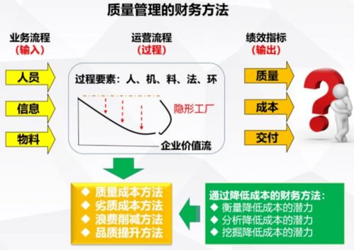拓展活動費用會計科目,幼兒園活動費用會計科目,黨支部活動費用會計科目