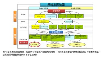 工業(yè)企業(yè),模具,會(huì)計(jì)科目,費(fèi)進(jìn)