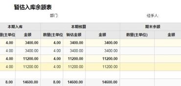 次月收到暫估成本發(fā)票會(huì)計(jì)科目