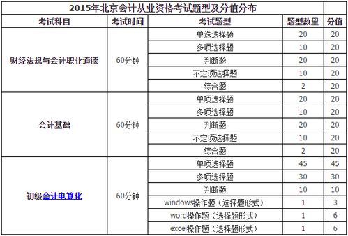 職工保險(xiǎn)算什么會(huì)計(jì)科目,職工互助保險(xiǎn)會(huì)計(jì)科目,職工保險(xiǎn)費(fèi)計(jì)入什么會(huì)計(jì)科目