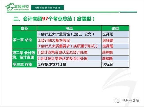 自考會計(jì)科目復(fù)習(xí)