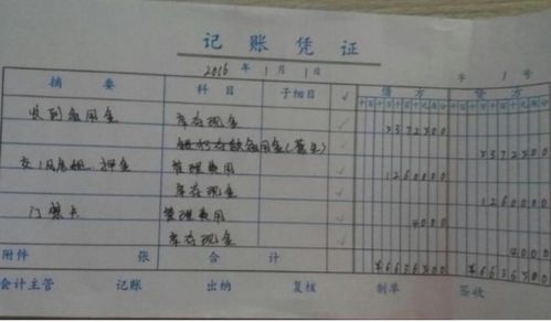 轉(zhuǎn)讓專利收入計(jì)入哪個(gè)會計(jì)科目