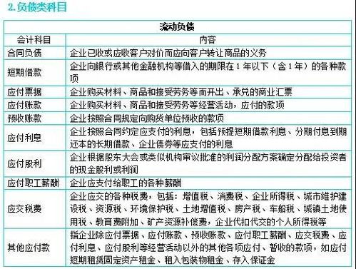 留存利潤屬于什么會計科目,累計留存的利潤屬于什么會計科目,公司留存的盈余公積屬于什么會計科目