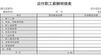 生產(chǎn)人員活動福利費會計科目