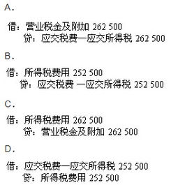 應交稅費應交所得稅會計科目核算