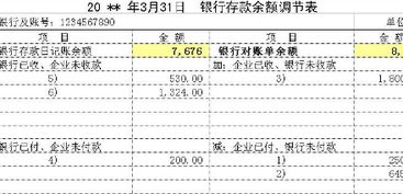 銀行存款的會計科目,銀行存款英文會計科目,銀行存款會計科目使用說明