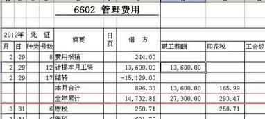 補繳,經費,工會,會計科目